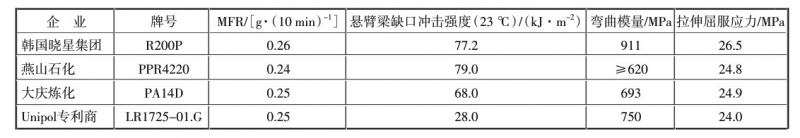 無(wú)標(biāo)題-2jpg