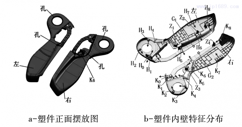 圖 1 左、右內(nèi)飾板塑件及結(jié)構(gòu)特征分布