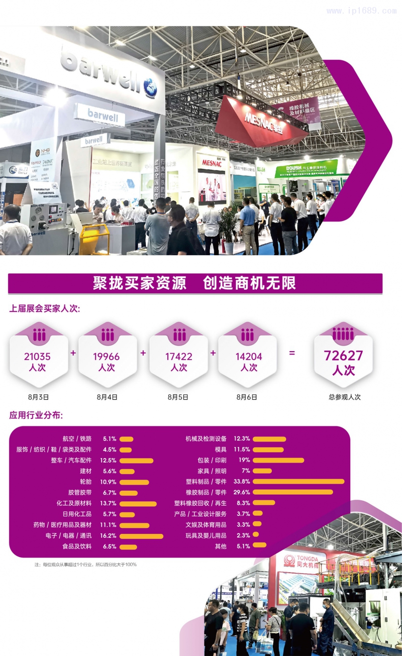 2023亞太橡塑展邀請(qǐng)函-4